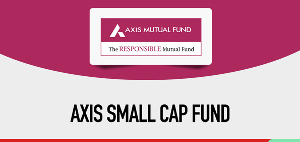 Axis Small Cap Fund - Marksmen Daily - Your daily dose of insights and  inspiration