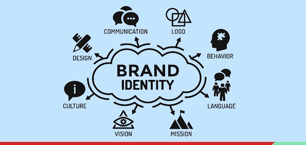 Building-brand-identity-Marksmen-Daily
