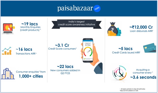 Hello Paisa Wins Second Annual MasterCard Foundation Clients at the Centre  Prize