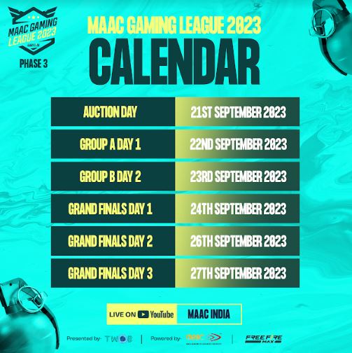 MAAC Introduced a First-of-its-kind, Gaming Tournament Titled, "MAAC Gaming League" (MGL)