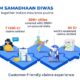 Policybazaar's Claim Samadhaan Diwas Strengthens Customer Trust in Insurance Across India