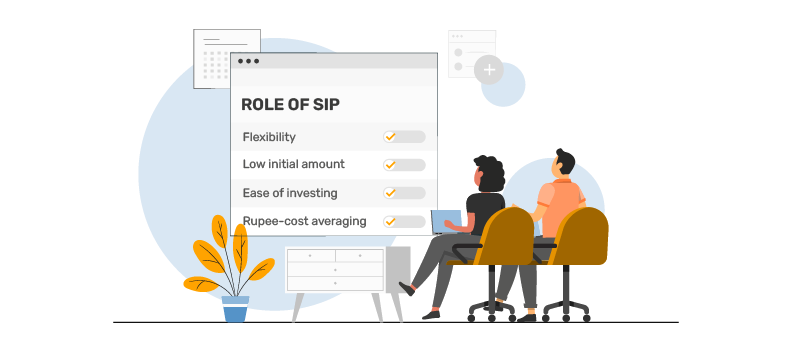 Creating a Financial Roadmap: Integrating SIPs into Your Long-term Financial Goals