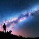 Plan a Starry Night in Uttarakhand, as stargazing goes mainstream  