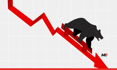 Sensex and Nifty50 face significant drop amid global uncertainty 