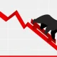 Sensex and Nifty50 face significant drop amid global uncertainty 