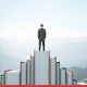 CXO Movements: Leadership Shifts Shaping Corporate Trajectories