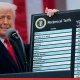 Trump’s Latest Tariffs: Tough Talk, Familiar TACO? 