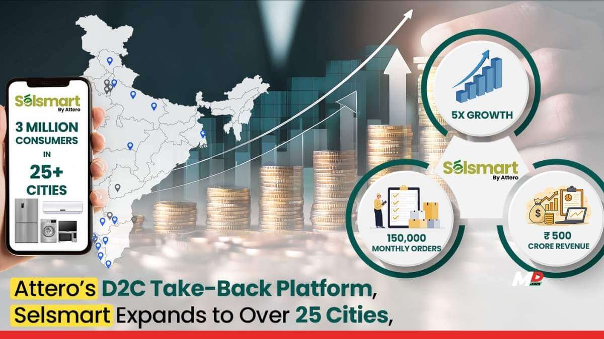 Selsmart Expands to Over 25 Cities, Targets Rs. 500 Crore Revenue by FY26 