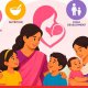 Maharashtra Boosts ₹1,734 Cr for Women & Child Dept