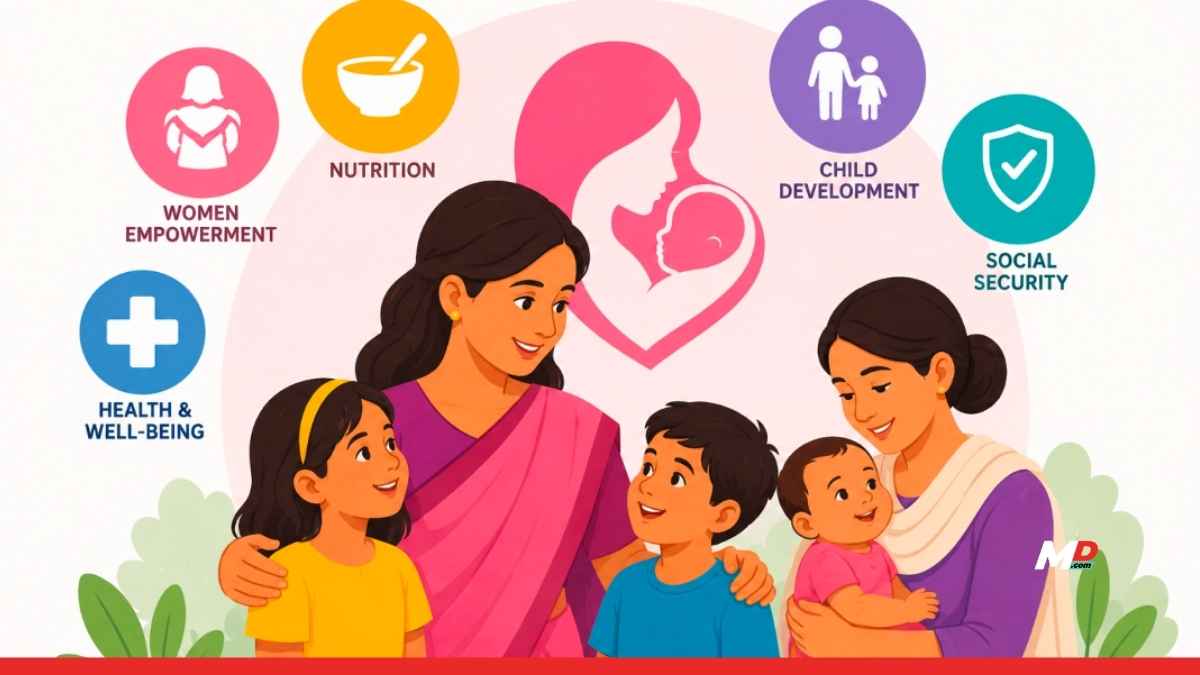 Maharashtra Boosts ₹1,734 Cr for Women & Child Dept