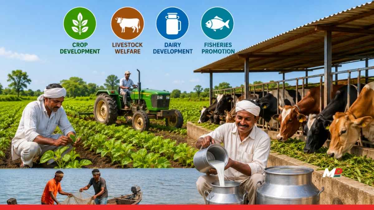 Maharashtra Allocates ₹1,237 Cr for Agriculture Sector