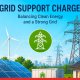 Grid Support Charge Protects Power Consumers: Fadnavis