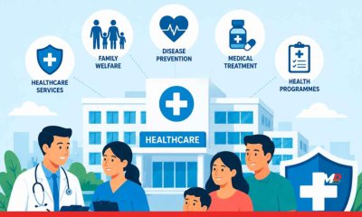 Maharashtra Allocates ₹2,961 Cr for Healthcare