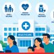 Maharashtra Allocates ₹2,961 Cr for Healthcare