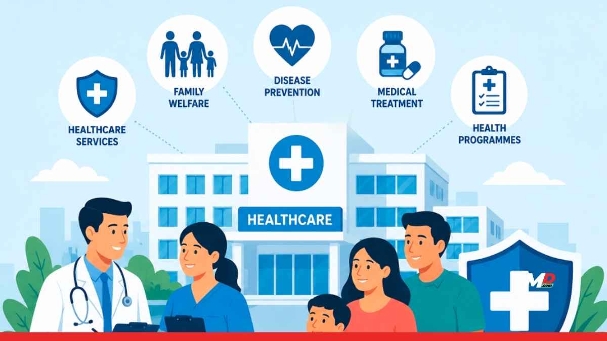 Maharashtra Allocates ₹2,961 Cr for Healthcare