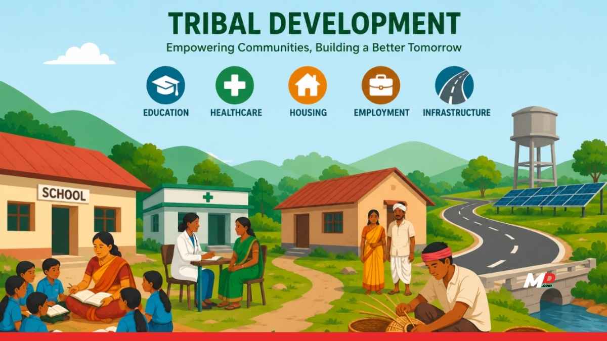 Maharashtra Proposes ₹381 Cr for Tribal Development