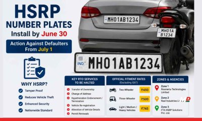 Install HSRP Plates by June 30 or Face Action