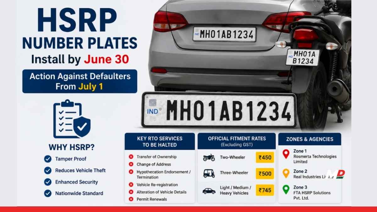 Install HSRP Plates by June 30 or Face Action