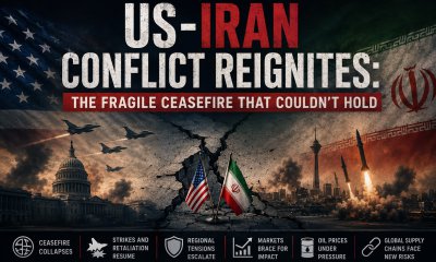 US-Iran Conflict Reignites: The Fragile Ceasefire That Couldn’t Hold