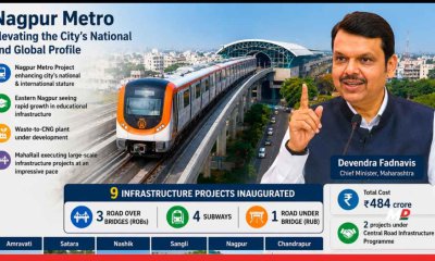 Nagpur Metro Elevated City’s Global Profile: Fadnavis