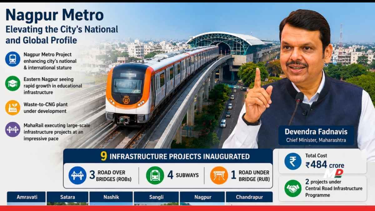Nagpur Metro Elevated City’s Global Profile: Fadnavis