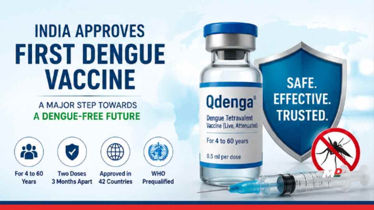 India Approves First Dengue Vaccine